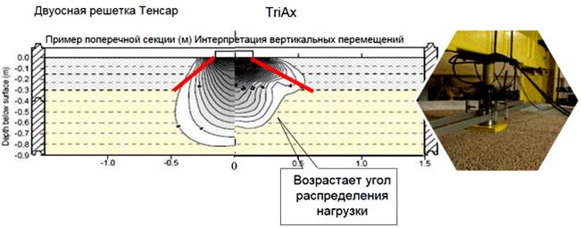 geopeshetka