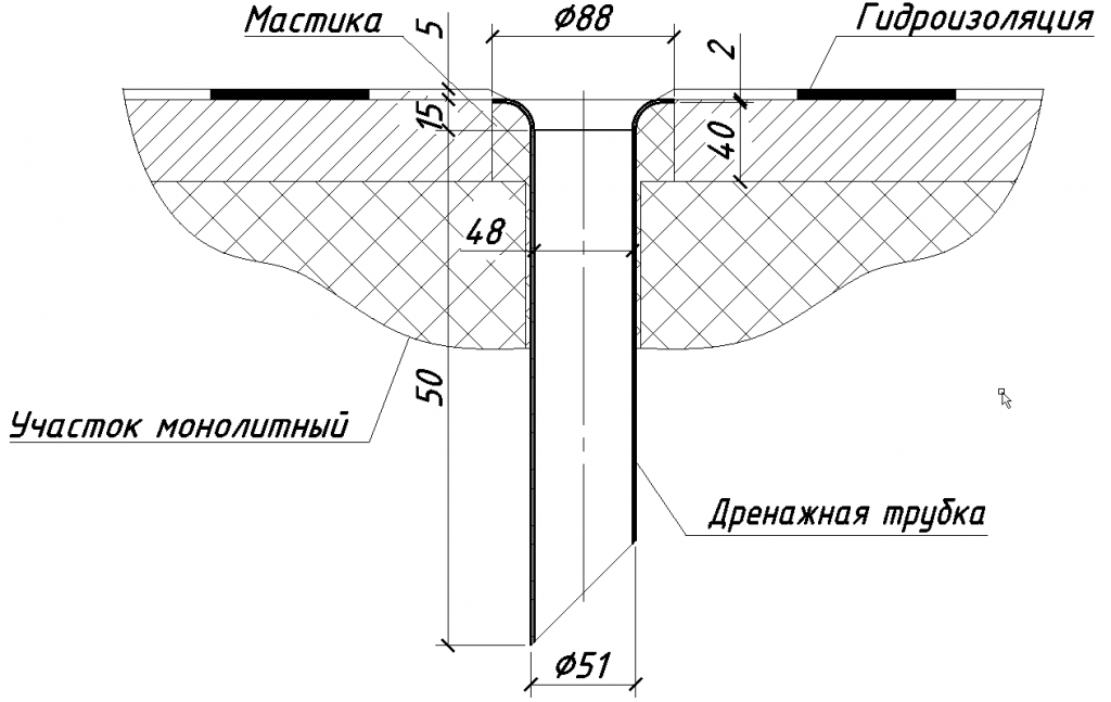 Схема монтажа трубки - Стандартпарк